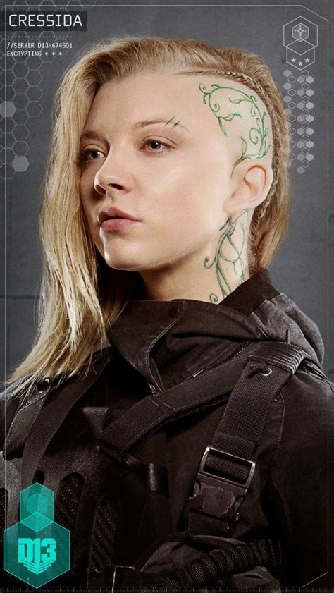 natalie dormer hunger games
